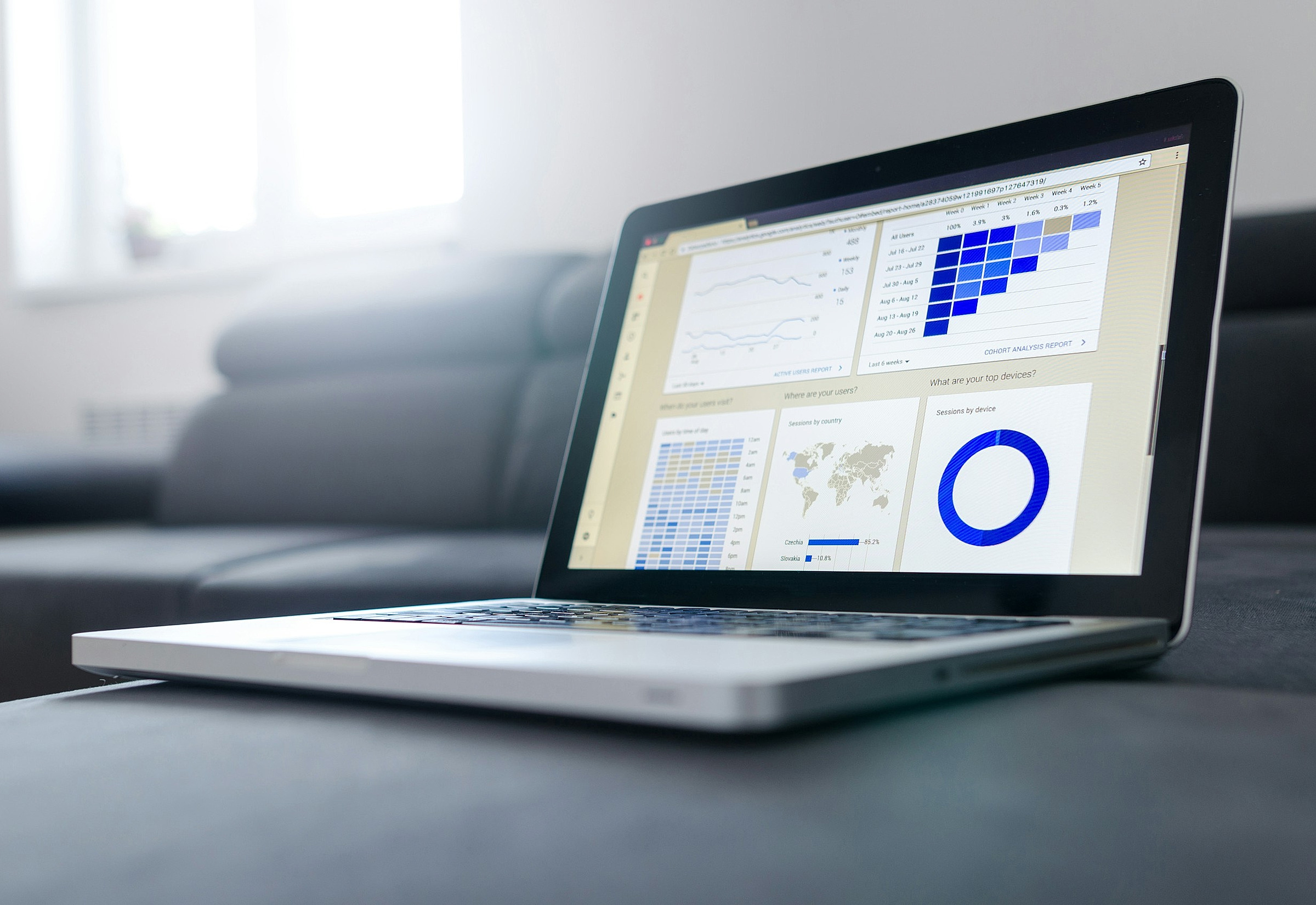 Dashboard real de analítica de datos y métricas en pantalla